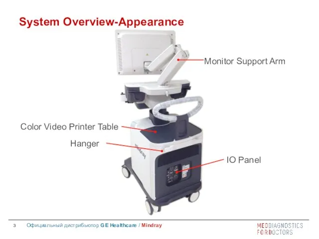 System Overview-Appearance Monitor Support Arm Color Video Printer Table Hanger IO Panel