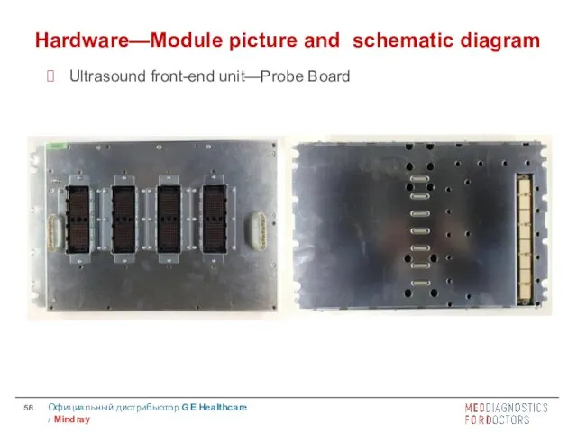 Hardware—Module picture and schematic diagram Ultrasound front-end unit—Probe Board