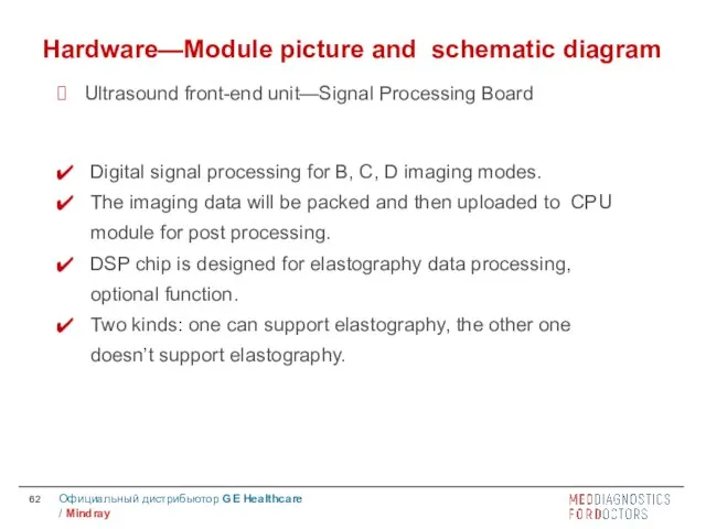 Digital signal processing for B, C, D imaging modes. The imaging