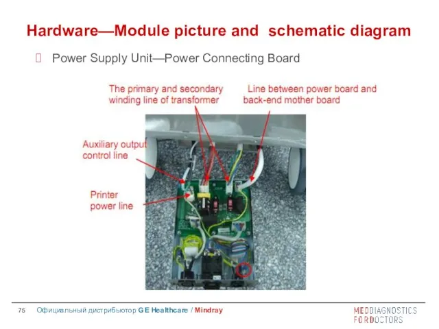 Hardware—Module picture and schematic diagram Power Supply Unit—Power Connecting Board