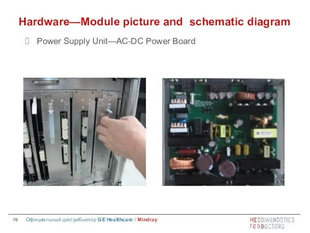 Hardware—Module picture and schematic diagram Power Supply Unit—AC-DC Power Board