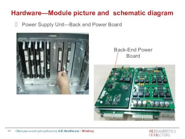 Back-End Power Board Hardware—Module picture and schematic diagram Power Supply Unit—Back end Power Board