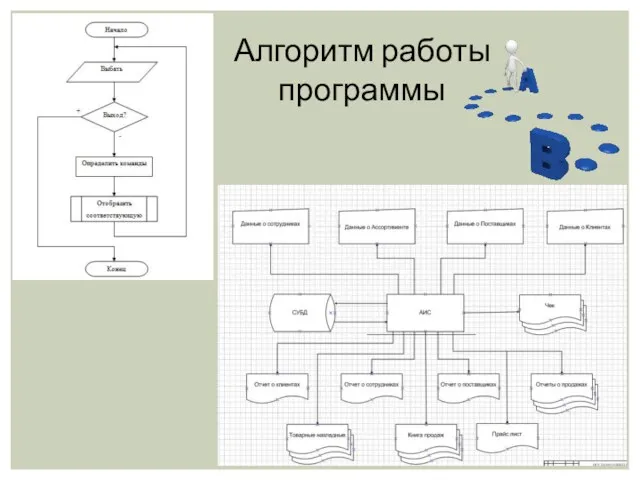 Алгоритм работы программы