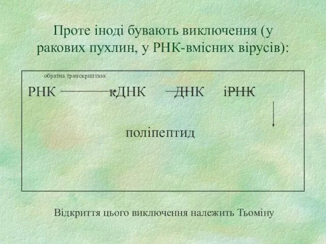 Проте іноді бувають виключення (у ракових пухлин, у РНК-вмісних вірусів): обратна