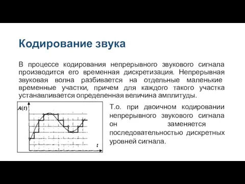 Кодирование звука В процессе кодирования непрерывного звукового сигнала производится его временная