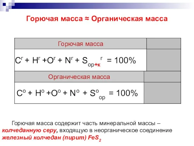 Горючая масса ≈ Органическая масса Горючая масса содержит часть минеральной массы