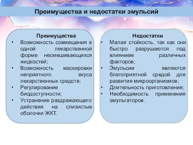 Преимущества Возможность совмещения в одной лекарственной форме несмешивающихся жидкостей; Возможность маскировки