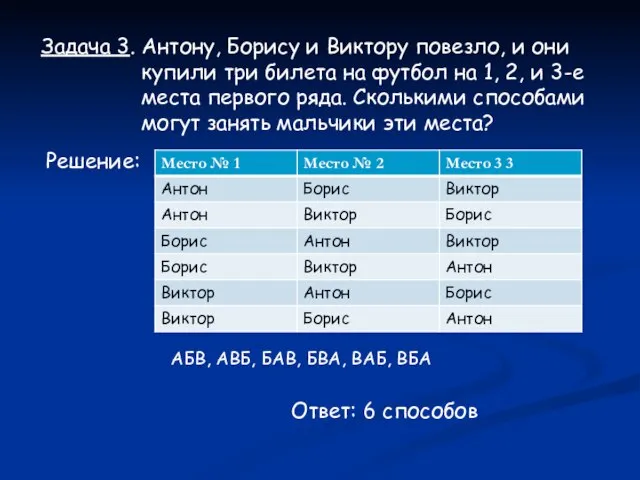 Задача 3. Антону, Борису и Виктору повезло, и они купили три