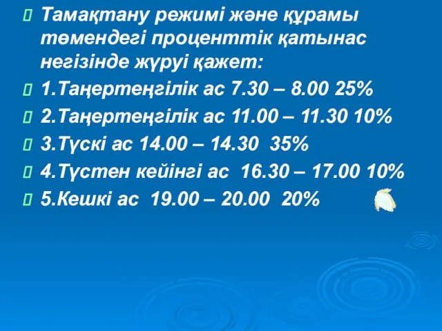 Тамақтану режимі және құрамы төмендегі проценттік қатынас негізінде жүруі қажет: 1.Таңертеңгілік