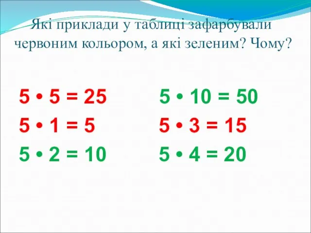 Які приклади у таблиці зафарбували червоним кольором, а які зеленим? Чому?