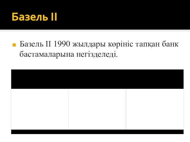 Базель ІІ Базель ІІ 1990 жылдары көрініс тапқан банк бастамаларына негізделеді.