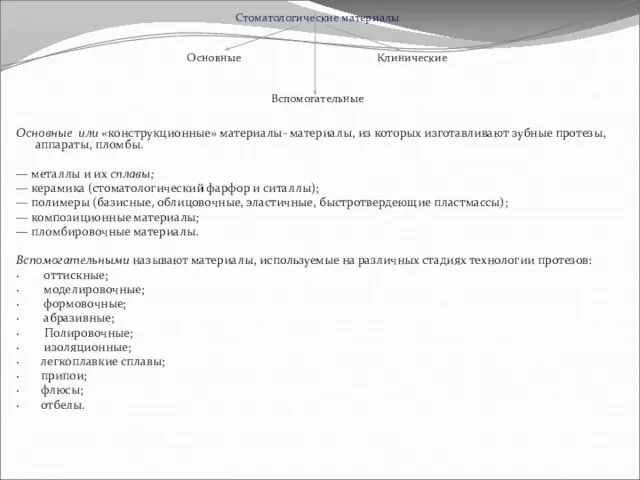 Стоматологические материалы Основные Клинические Вспомогательные Основные или «конструкционные» материалы- материалы, из