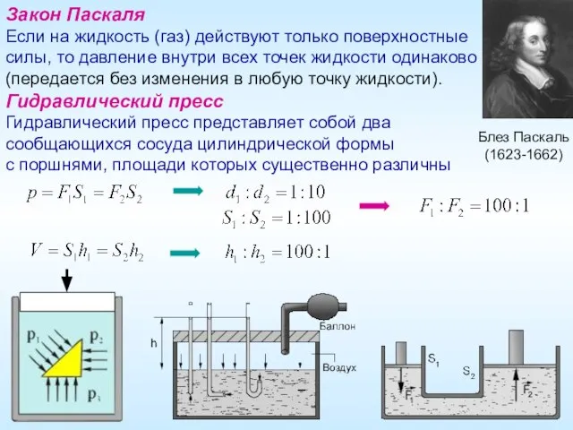 Закон Паскаля Если на жидкость (газ) действуют только поверхностные силы, то