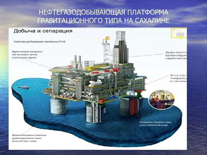 НЕФТЕГАЗОДОБЫВАЮЩАЯ ПЛАТФОРМА ГРАВИТАЦИОННОГО ТИПА НА САХАЛИНЕ