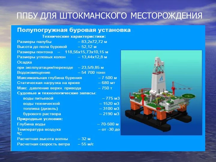 ППБУ ДЛЯ ШТОКМАНСКОГО МЕСТОРОЖДЕНИЯ