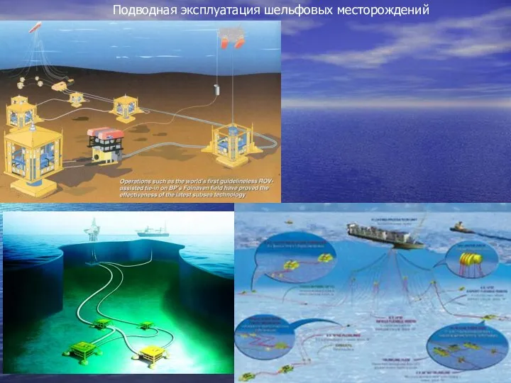 Подводная эксплуатация шельфовых месторождений