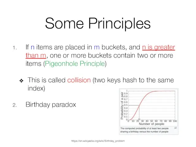 Some Principles If n items are placed in m buckets, and