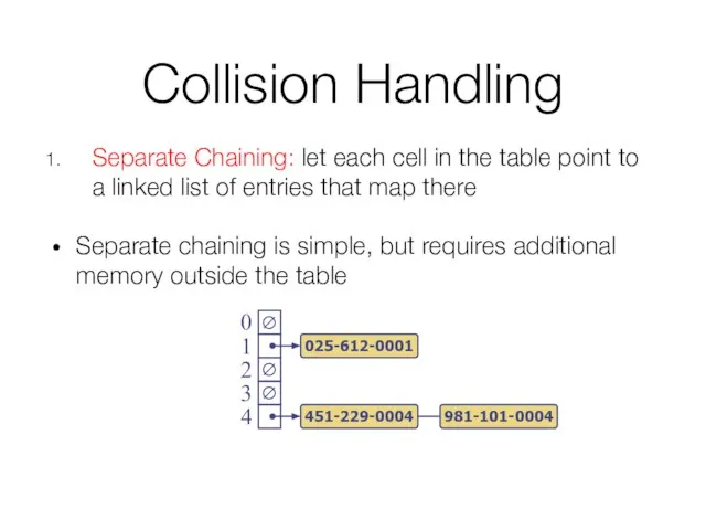 Collision Handling Separate Chaining: let each cell in the table point