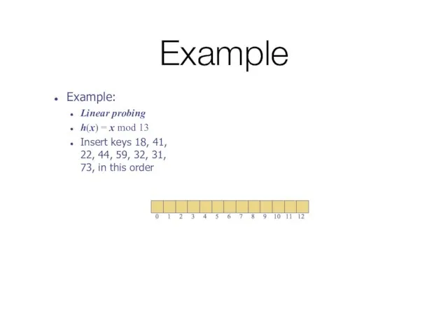 Example Example: Linear probing h(x) = x mod 13 Insert keys