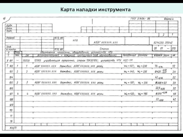 Карта наладки инструмента