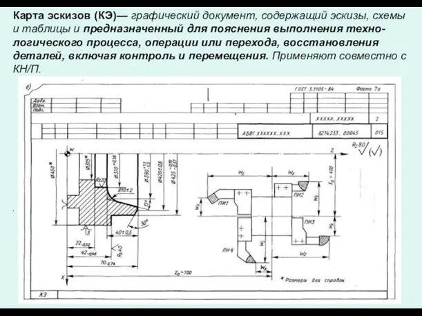 . Карта эскизов (КЭ)— графический документ, содержащий эскизы, схемы и таблицы