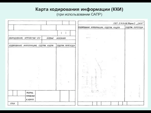 Карта кодирования информации (ККИ) (при использовании САПР)