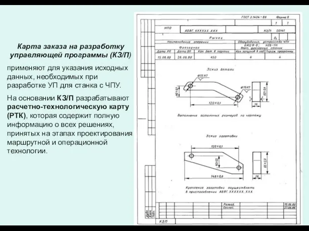 Карта заказа на разработку управляющей программы (КЗ/П) применяют для указания исходных