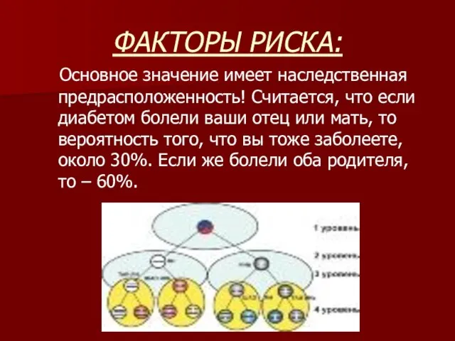 ФАКТОРЫ РИСКА: Основное значение имеет наследственная предрасположенность! Считается, что если диабетом