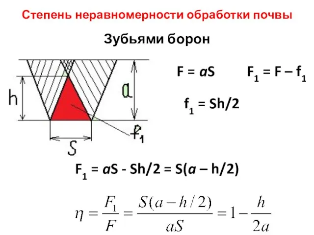 Степень неравномерности обработки почвы Зубьями борон F F = aS F1