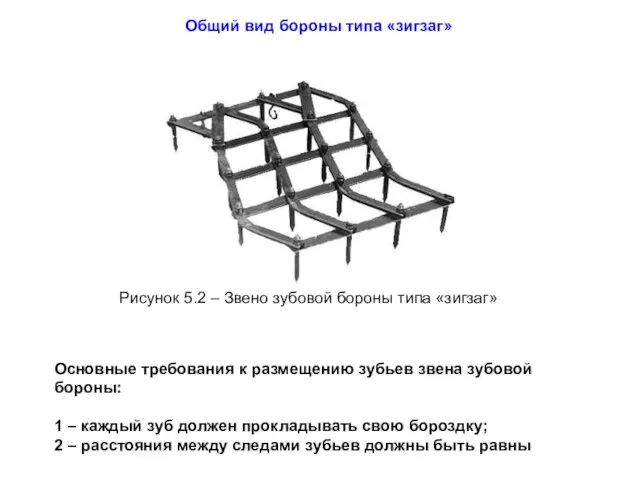 Общий вид бороны типа «зигзаг» Основные требования к размещению зубьев звена