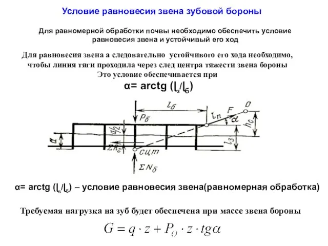 Условие равновесия звена зубовой бороны α= arctg (ɭз/ɭб) – условие равновесия