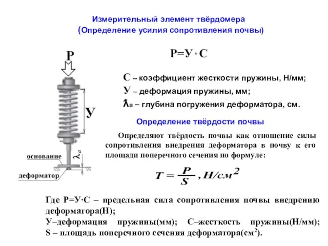 С – коэффициент жесткости пружины, Н/мм; У – деформация пружины, мм;