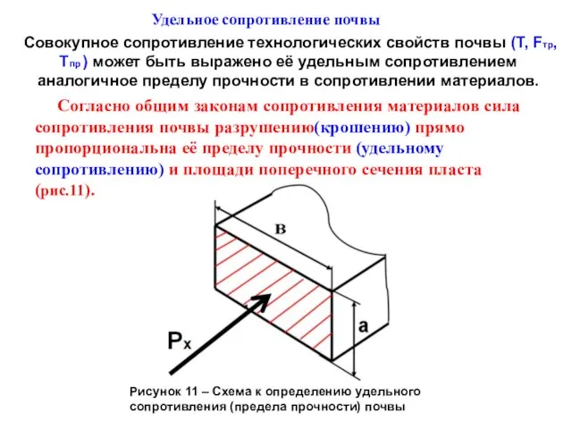 Согласно общим законам сопротивления материалов сила сопротивления почвы разрушению(крошению) прямо пропорциональна