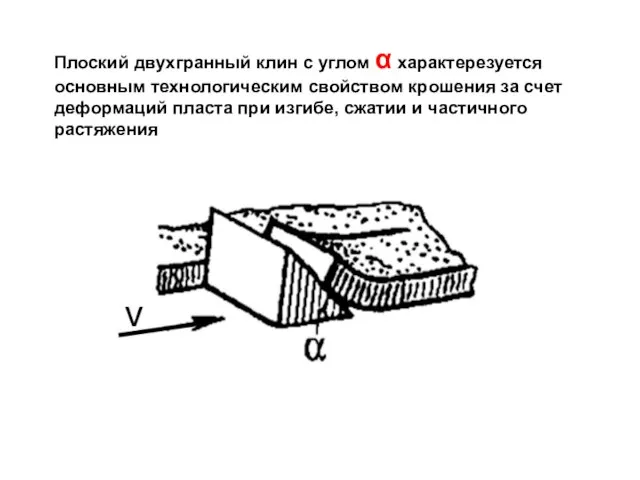 Плоский двухгранный клин с углом α характерезуется основным технологическим свойством крошения