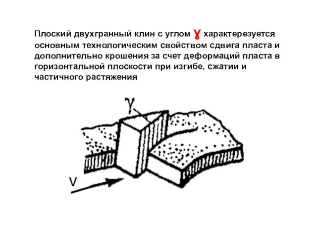 Плоский двухгранный клин с углом ɣ характерезуется основным технологическим свойством сдвига