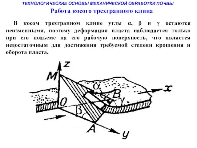 ТЕХНОЛОГИЧЕСКИЕ ОСНОВЫ МЕХАНИЧЕСКОЙ ОБРАБОТКИ ПОЧВЫ В косом трехгранном клине углы α,