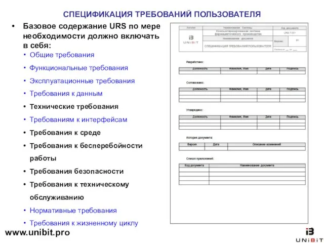 СПЕЦИФИКАЦИЯ ТРЕБОВАНИЙ ПОЛЬЗОВАТЕЛЯ Базовое содержание URS по мере необходимости должно включать