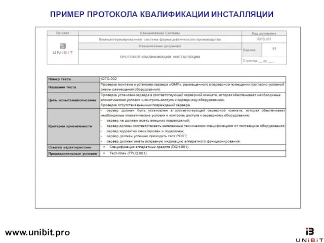 ПРИМЕР ПРОТОКОЛА КВАЛИФИКАЦИИ ИНСТАЛЛЯЦИИ www.unibit.pro