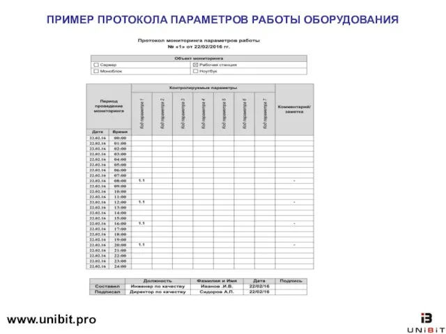 ПРИМЕР ПРОТОКОЛА ПАРАМЕТРОВ РАБОТЫ ОБОРУДОВАНИЯ www.unibit.pro