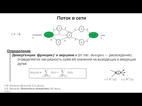 Поток в сети Определение Дивергенция функции f в вершине v (от