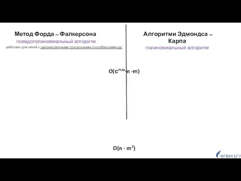 работает для сетей с целочисленными пропускными способностями дуг O(сmax·n ·m) O(n