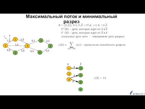 Максимальный поток и минимальный разрез X ФПМИ БГУ c f