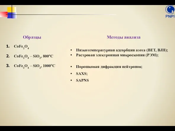 CoFe2O4 CoFe2O4 – SiO2, 800oC CoFe2O4 – SiO2, 1000oC Низкотемпературная адсорбция