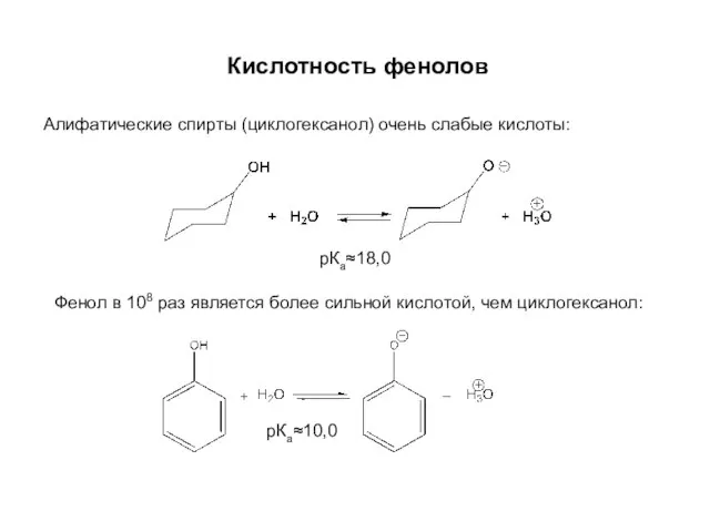 Кислотность фенолов Алифатические спирты (циклогексанол) очень слабые кислоты: рКа≈18,0 Фенол в