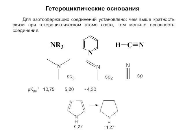 Гетероциклические основания Для азотсодержащих соединений установлено: чем выше кратность связи при