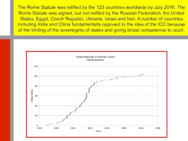 The Rome Statute was ratified by the 123 countries worldwide by