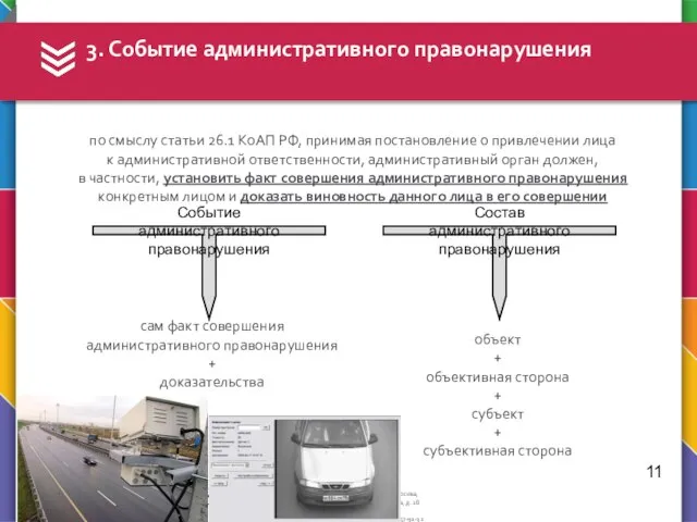 3. Событие административного правонарушения 11 по смыслу статьи 26.1 КоАП РФ,