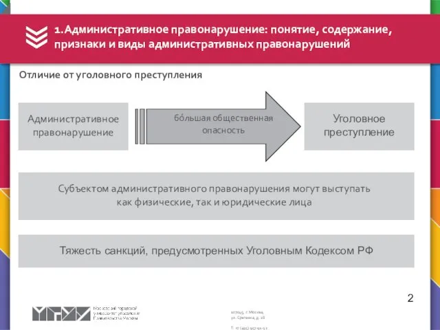 2 1.Административное правонарушение: понятие, содержание, признаки и виды административных правонарушений Административное