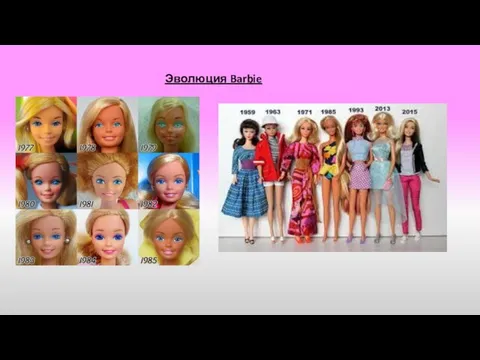 Эволюция Barbie