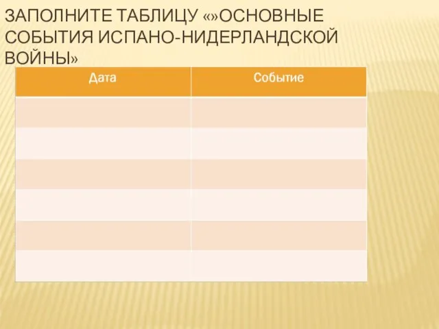 ЗАПОЛНИТЕ ТАБЛИЦУ «»ОСНОВНЫЕ СОБЫТИЯ ИСПАНО-НИДЕРЛАНДСКОЙ ВОЙНЫ»